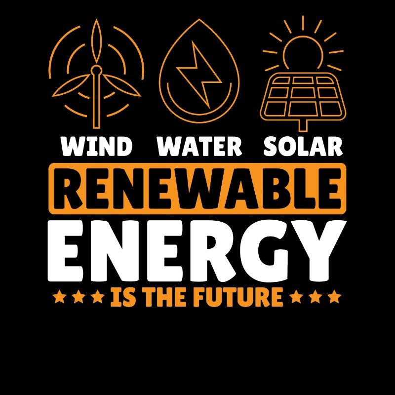 Wind Water Solar Renewable Energy Is The Future