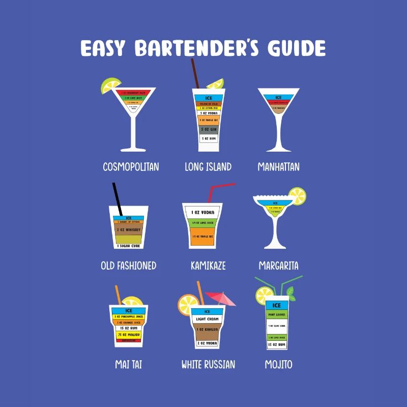 Bartender Bartender Gift Innkeeper Waiter