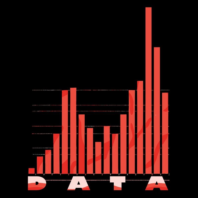 Behavioral Analyst Data Coding