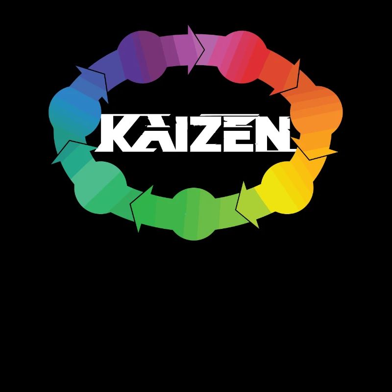 Hiragana Katakana Kaizen-methode Kaizen