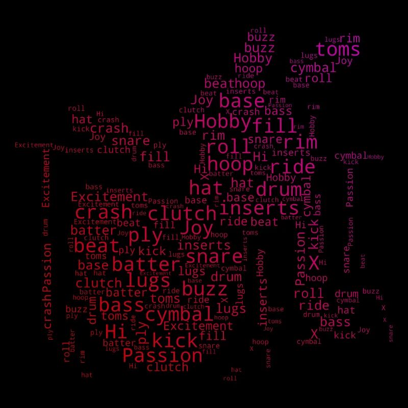 Drummer Drum Kit Drumming