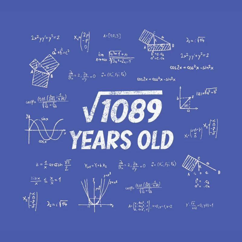 Square Root from 1089 - 33rd Birthday Math Nerd