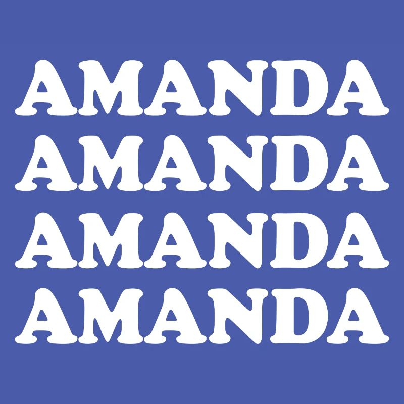 Amanda as a name