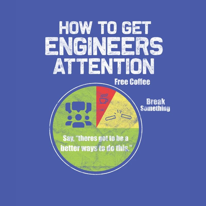 Engineer Engineer Technician Civil Engineer Gift