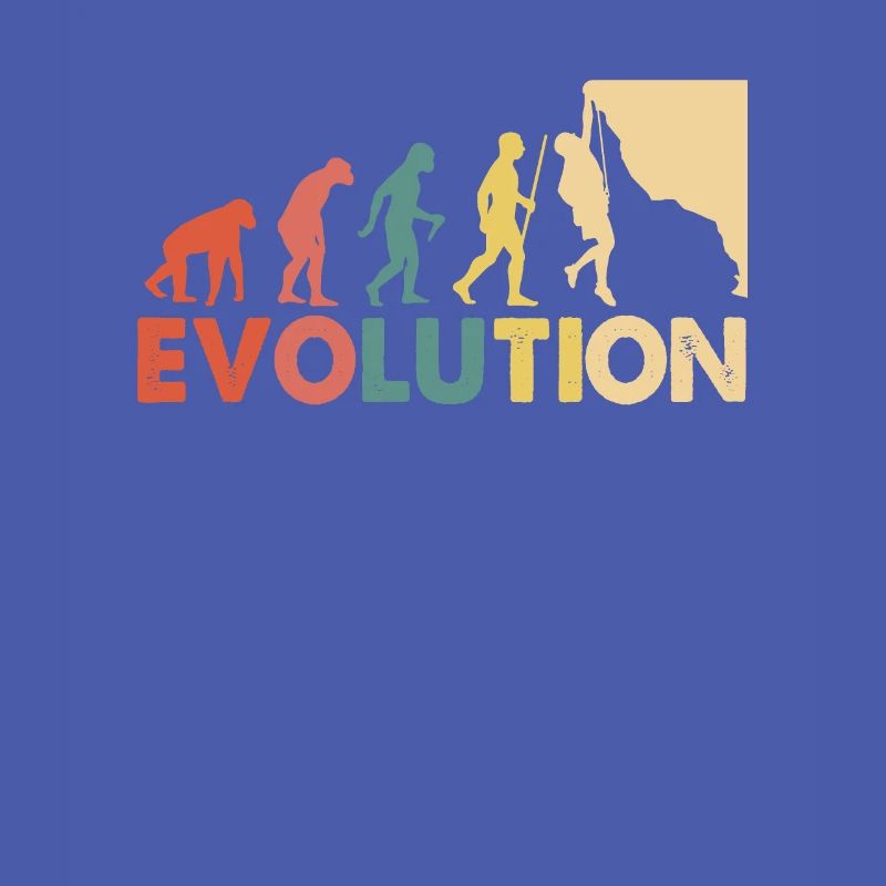 Klettern Evolution Escalade