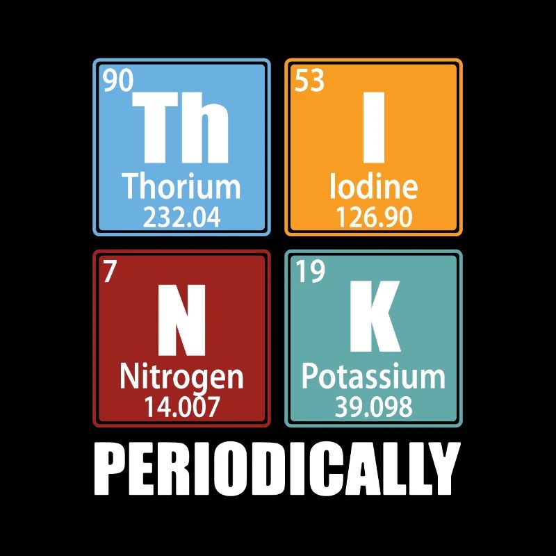 Periodisch denken - Elemente des Periodensystems
