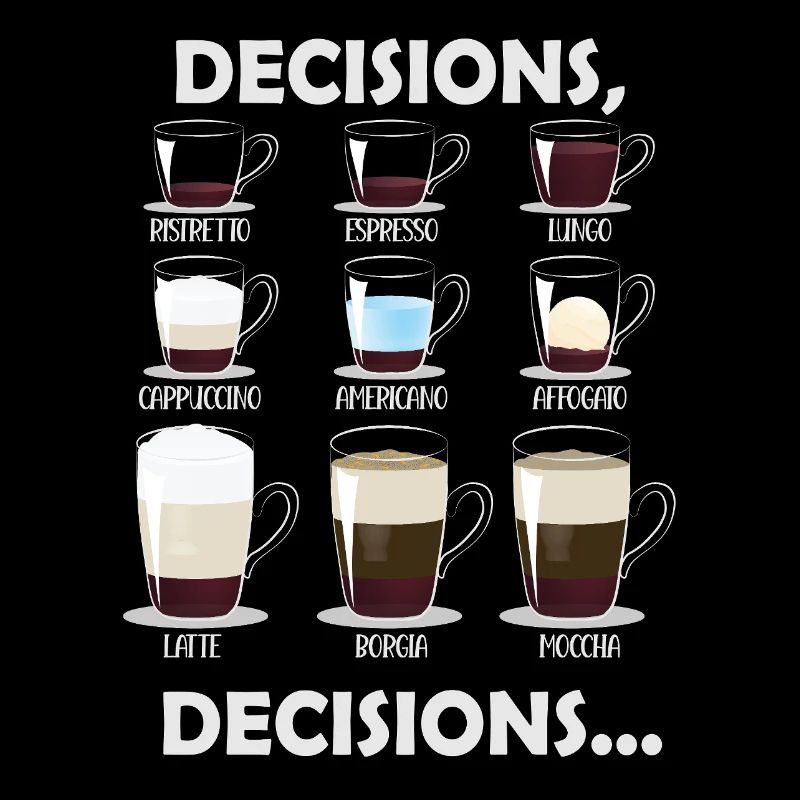 Décisions Décisions Choix de café