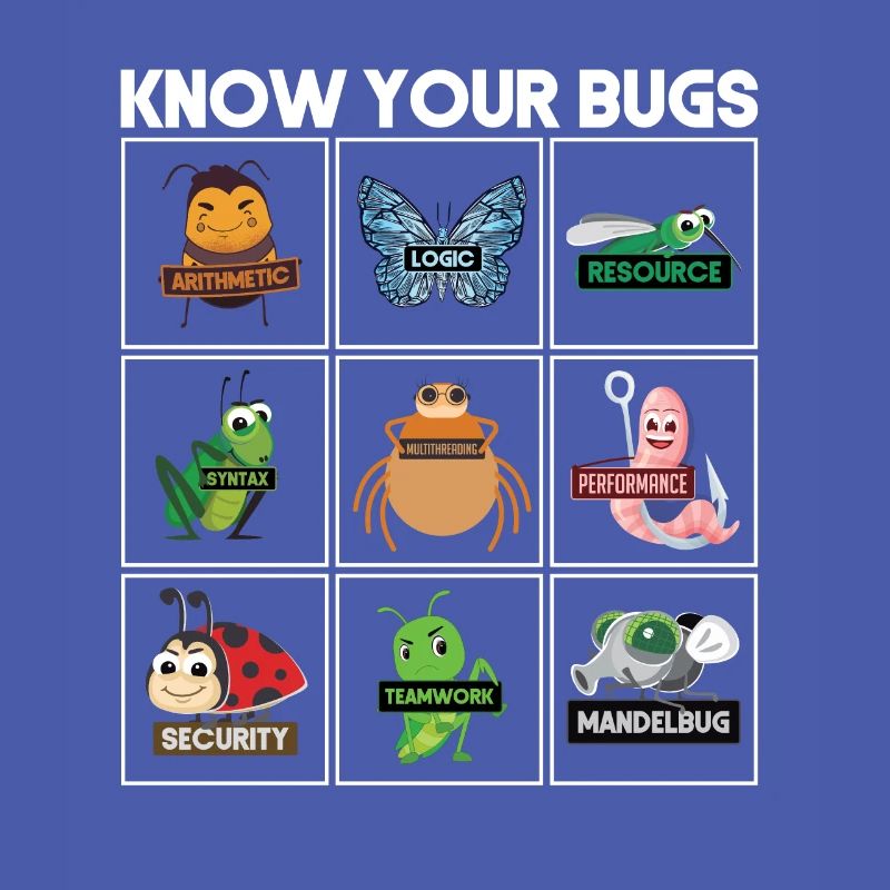 Know Your Bugs Programmierer Coding