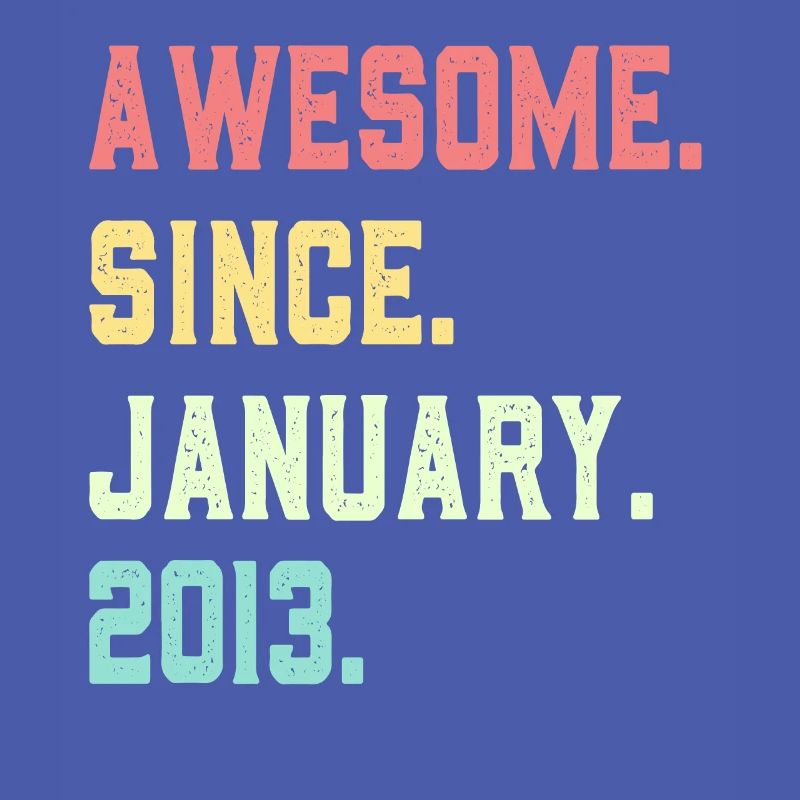 Awesome since January 2013