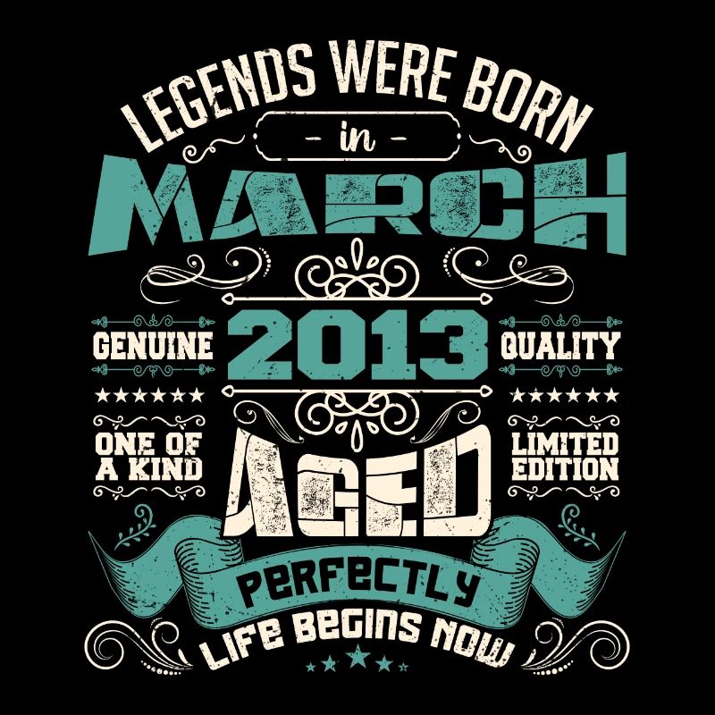 March 2013 | birthday gift