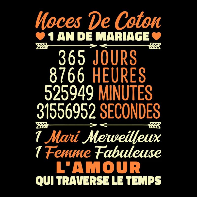 1 an de Mariage | Noces De Coton