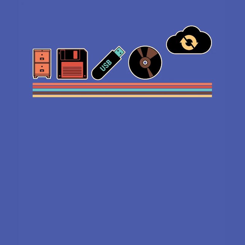 IT Geek, Accessoires PC Évolution des périphériques de stockage