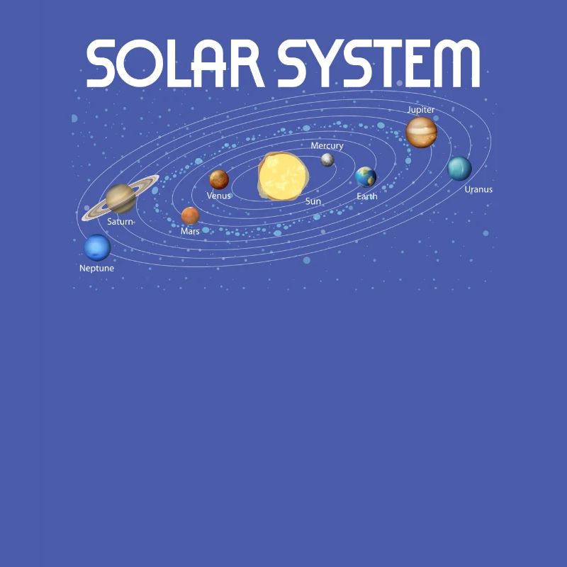 Planets Science Physics Universe Sun