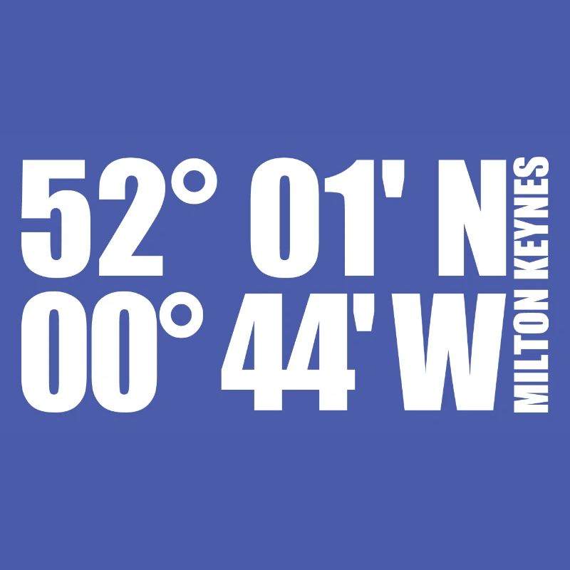 Milton Keynes coordinates