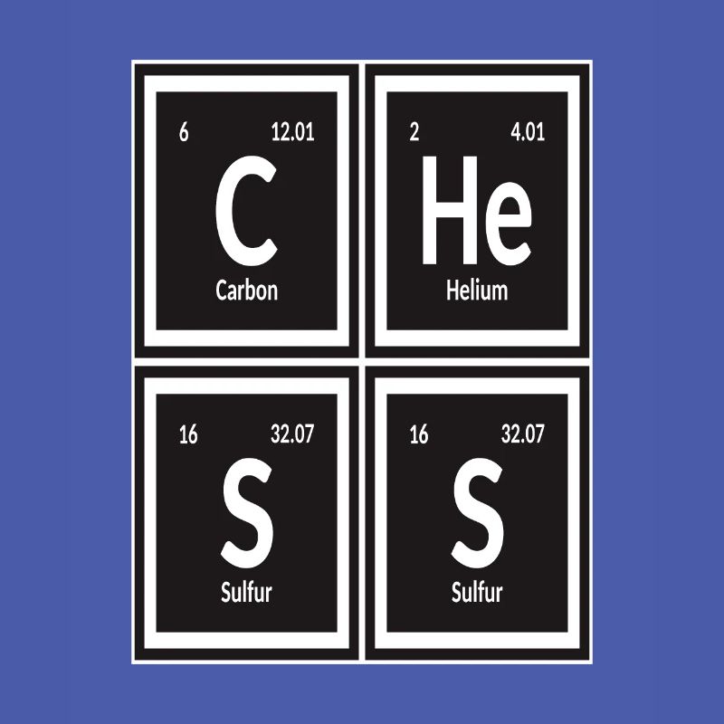 Chess | Periodic Table of Elements