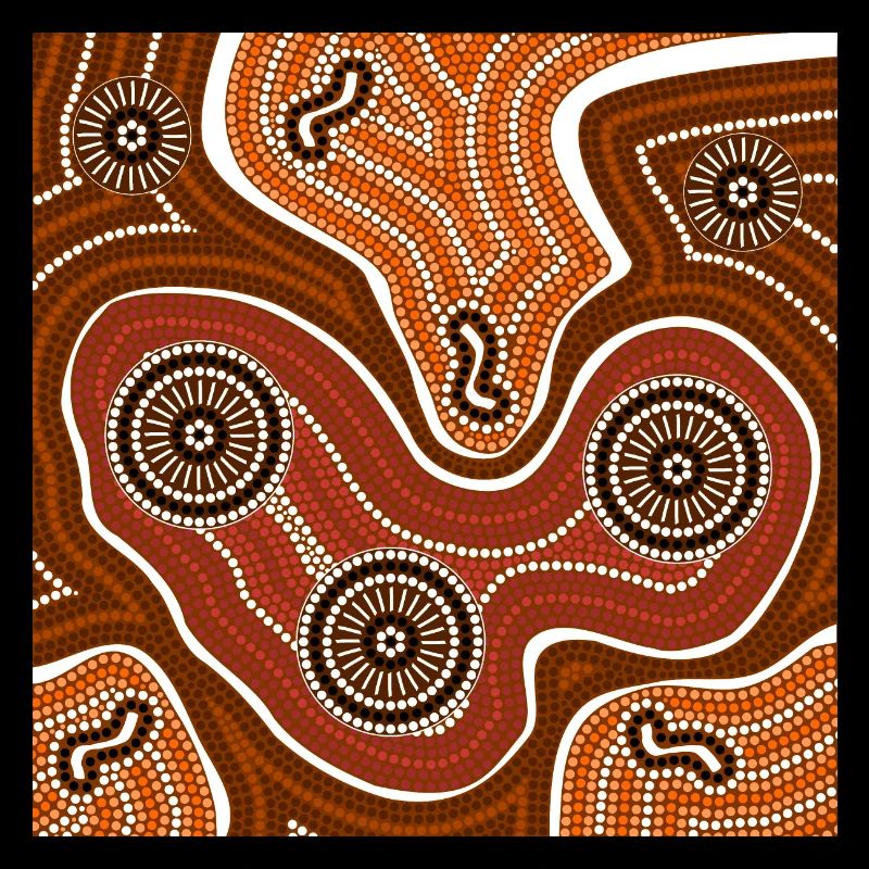 3 same and different