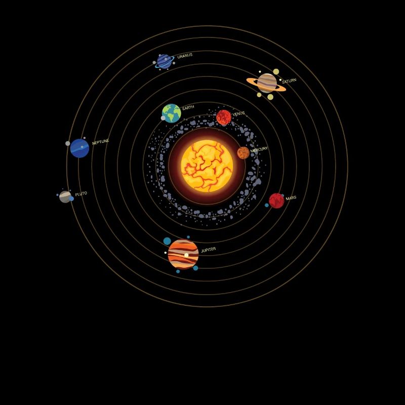 Space Solar System Universe Planet