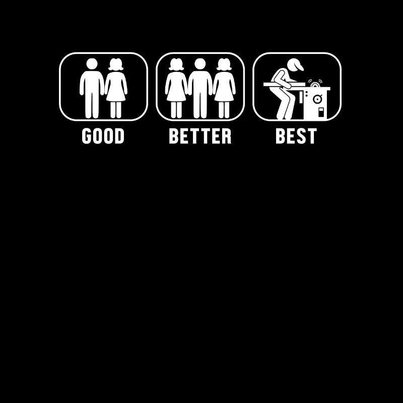Good Better Best Carpenter Tischler