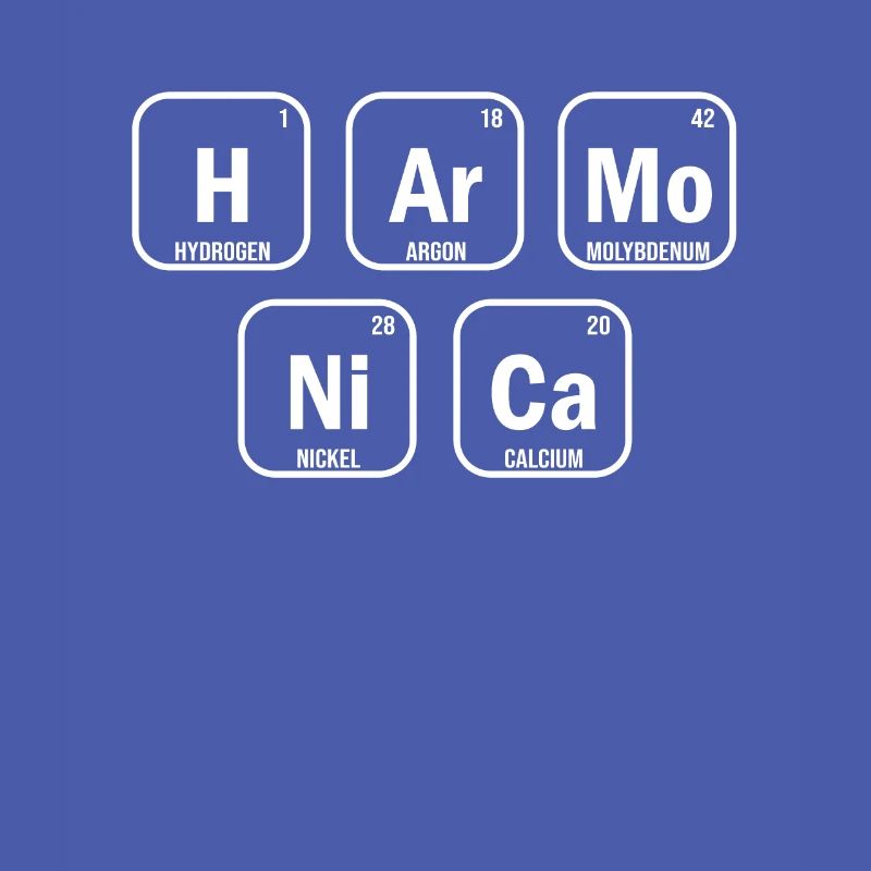 Harmonica Periodic Table Of Elements Harmonist