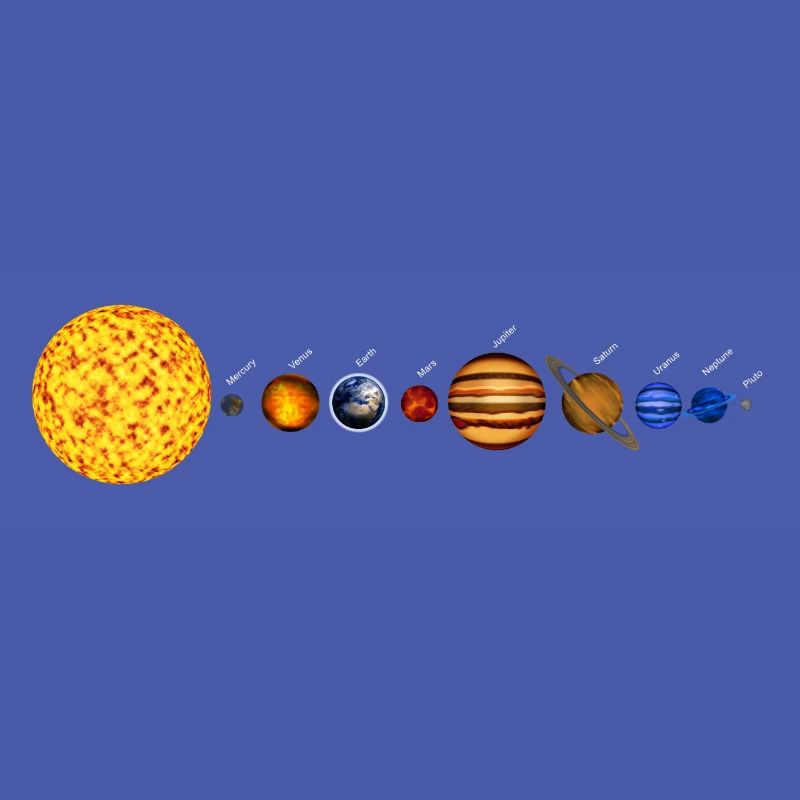 Solar System
