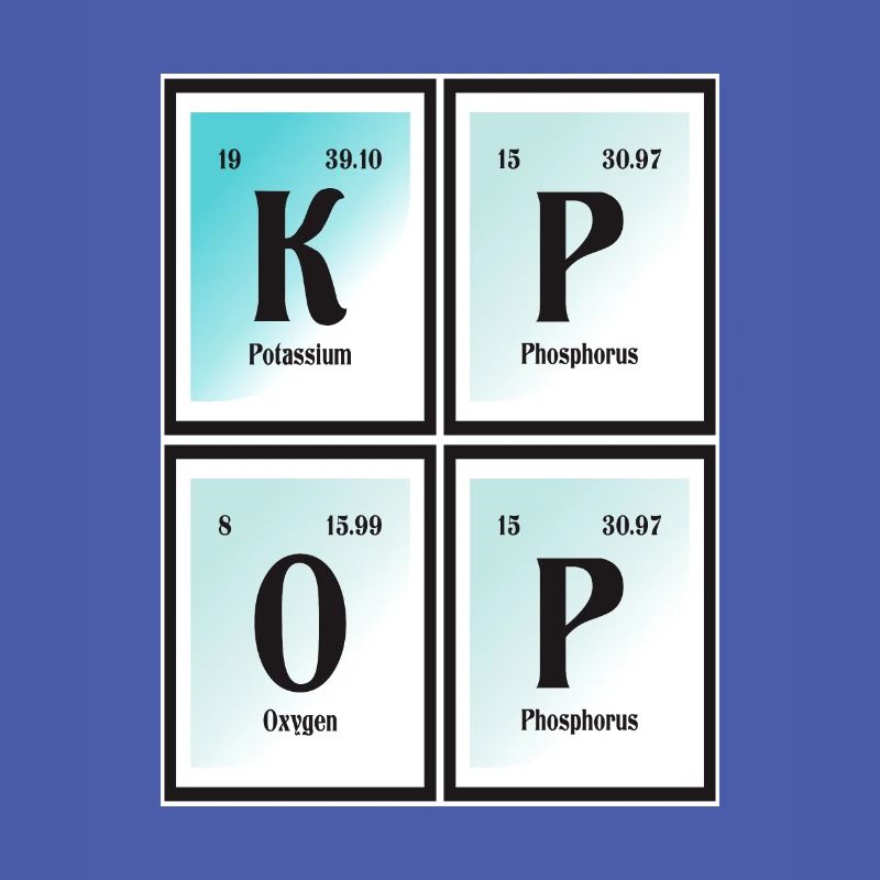 K-Pop | Periodensystem der Elemente