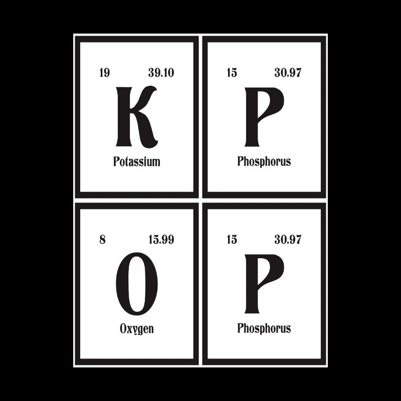 K-Pop | Periodensystem der Elemente