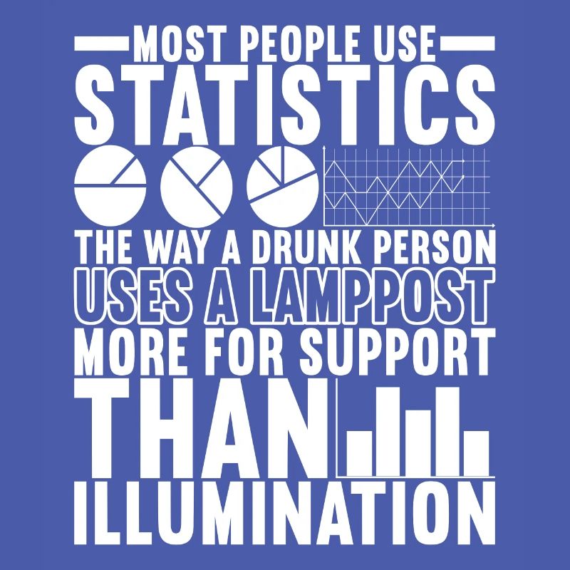 Data Scientist Data Analyst