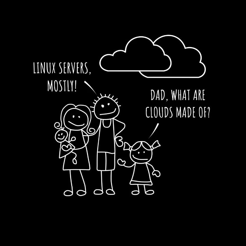 Dad, what Clouds are made of? Software Developer