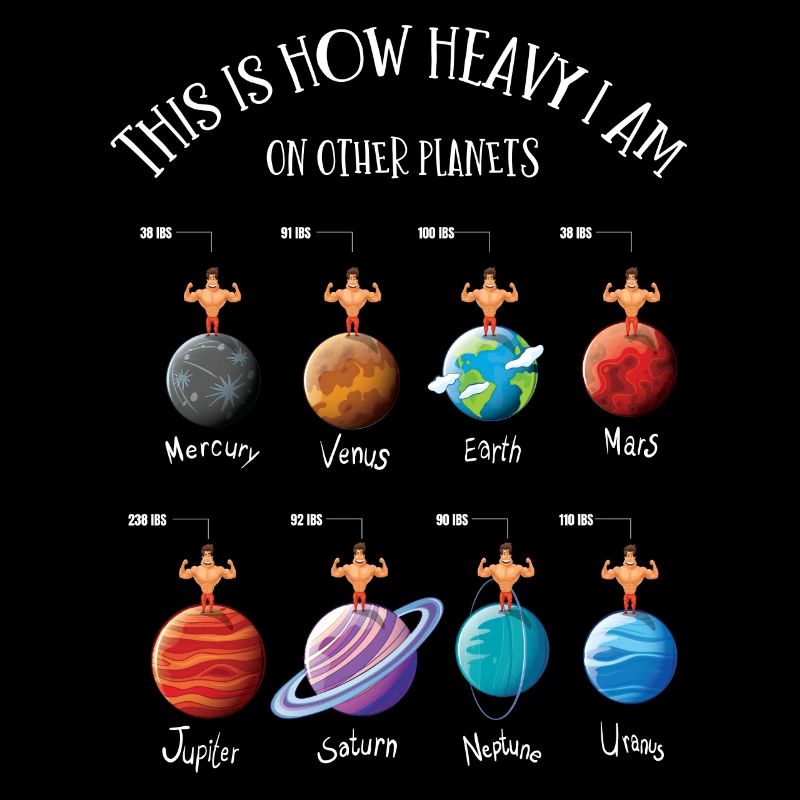 Planets, Universe, Heavy On Planets