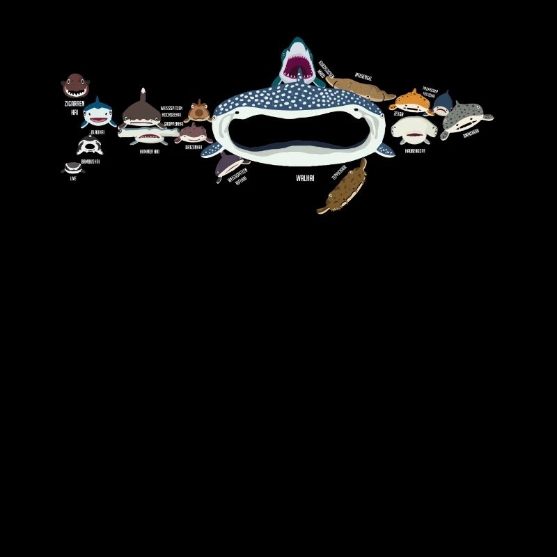 Requins, requins, requins