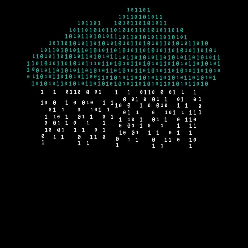 Cloud Engineer, Cloud Bits, Software developer