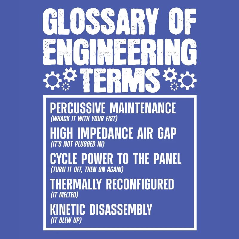 Glossary of technical terms