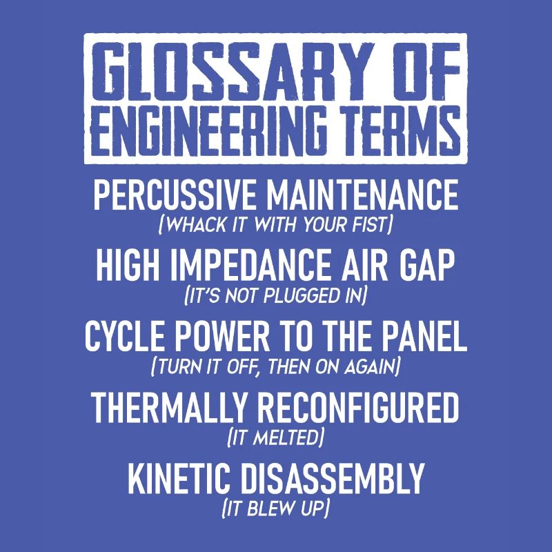 Glossar Der Technischen Begriffe