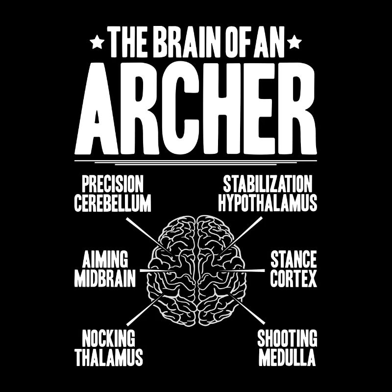 Bogenschütze Bogenschießen Bogen Archer Tir à l’arc