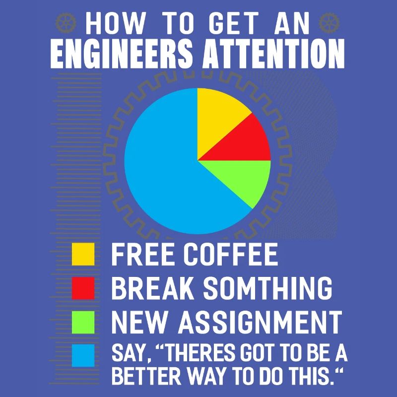 Engineer mechanical engineering electrical engineering gift