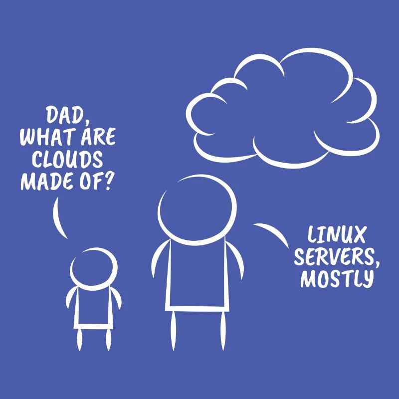 Linux servers Programmation cadeau d’information