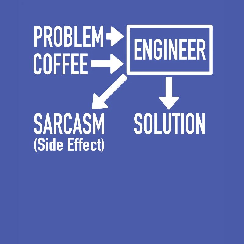 Engineer Problem Coffee Sarcasm Solution Cadeau