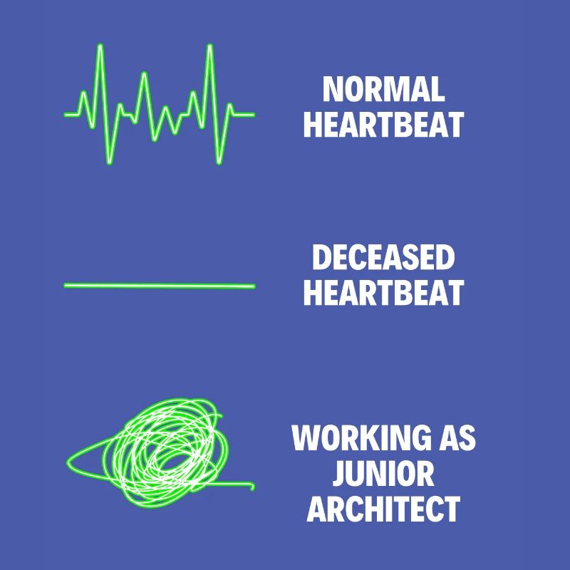 Junior Architect Construction Workers