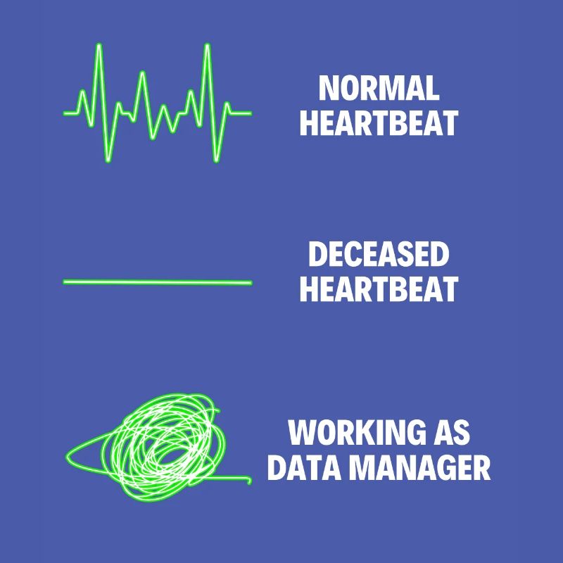 Base de données Data Manager Worker Coding Specialist