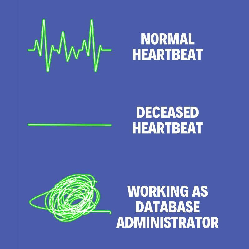 Data Analyst Worker Database Administrator Jobs