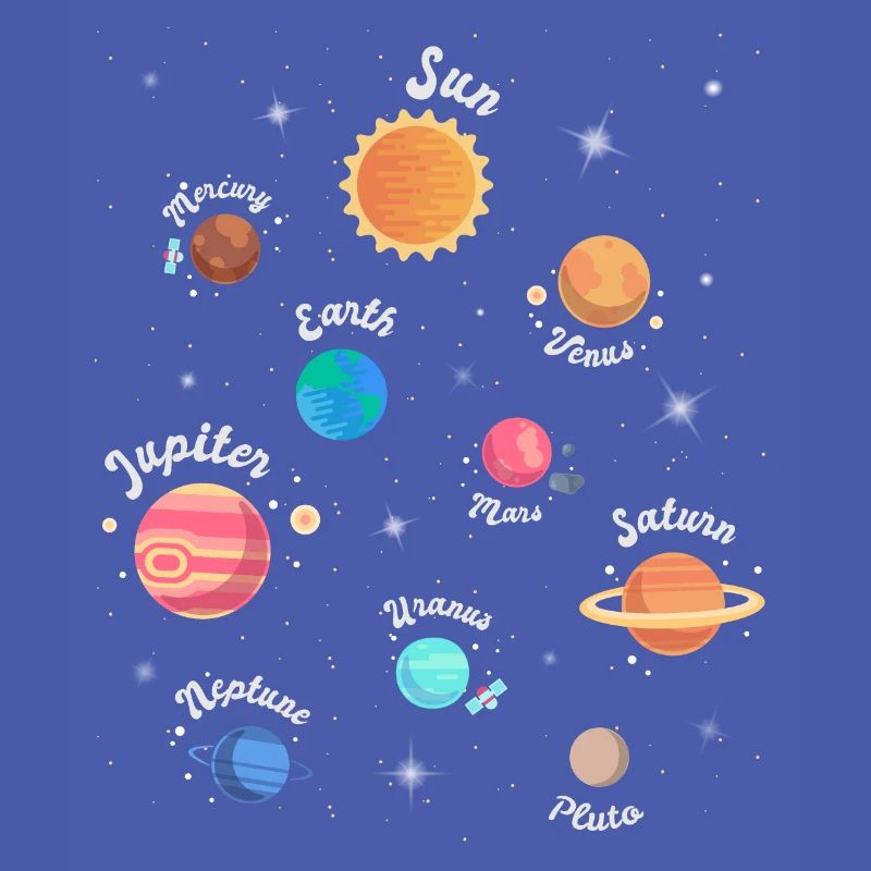 Children's Solar System Planet Space Knowledge