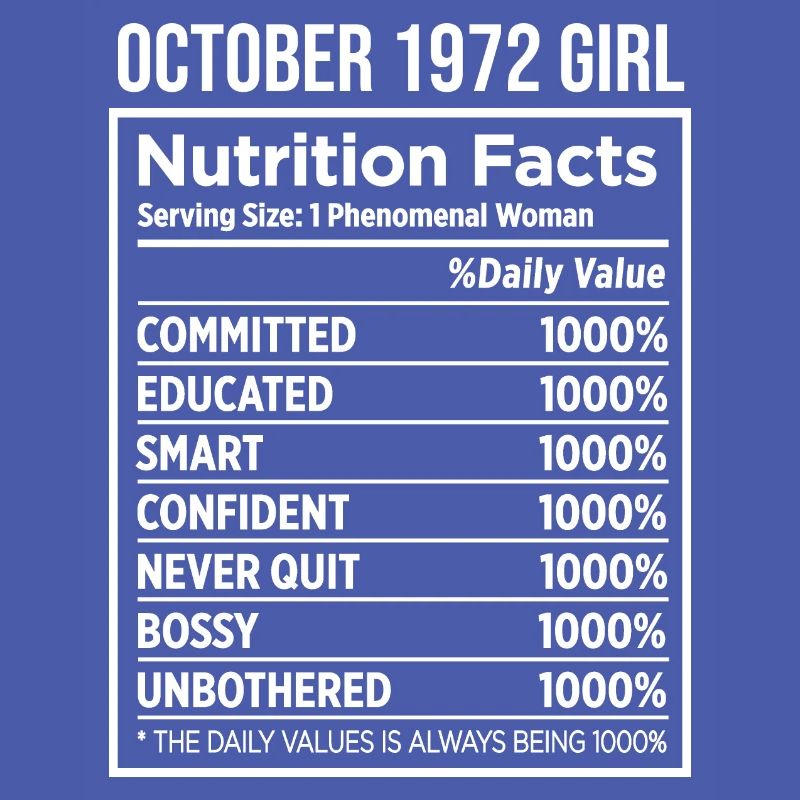 October 1972 - 50th birthday gift. Legend.