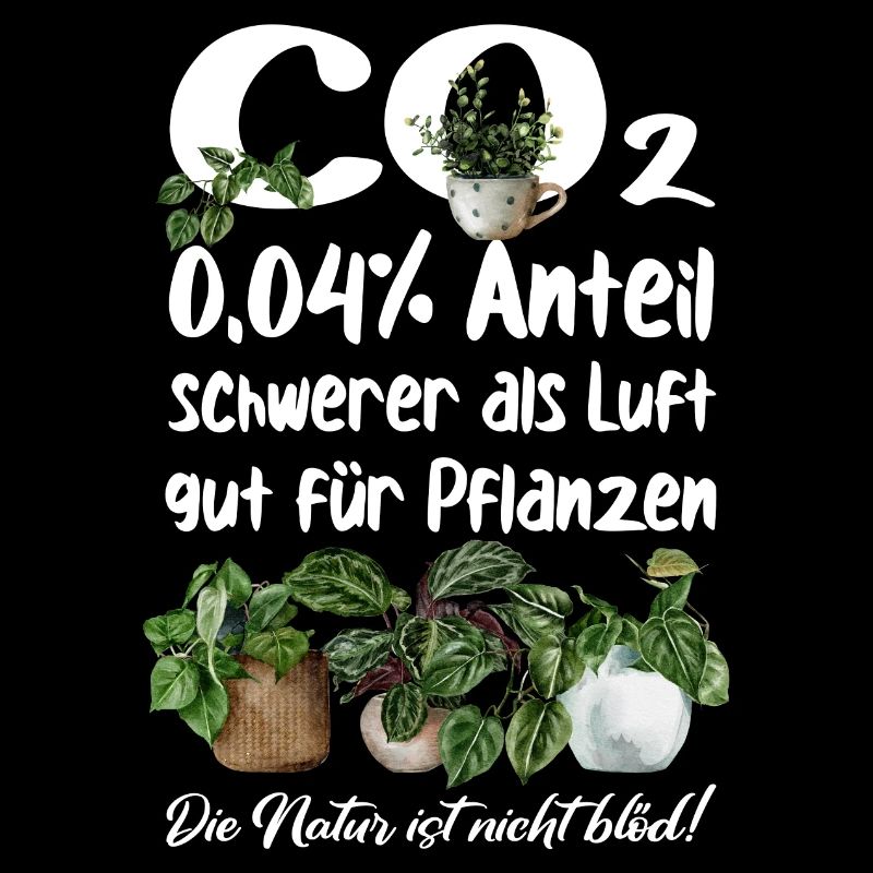 CO2