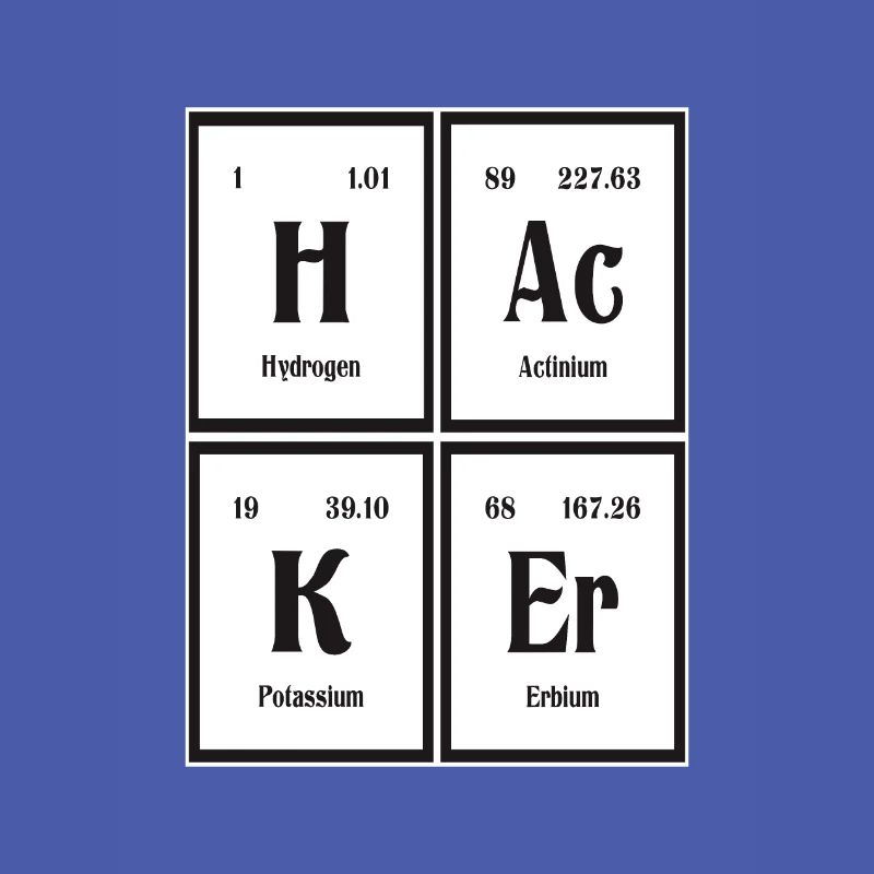 Hacker-| Periodensystem der Elemente