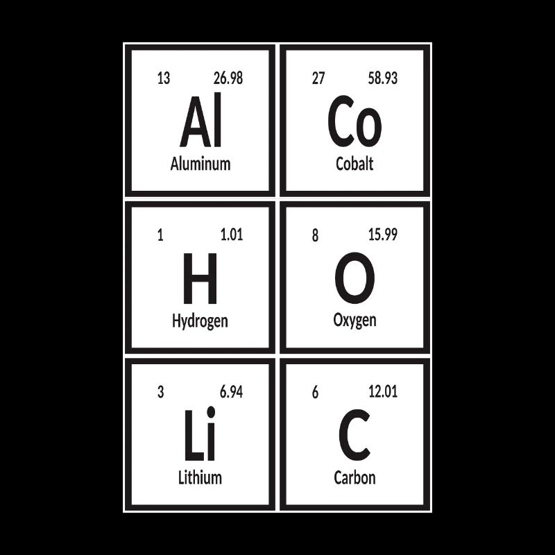 Alkoholisch - Periodensystem der Elemente