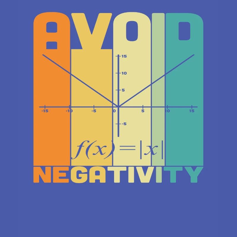 Avoid Negativity Math Quotes