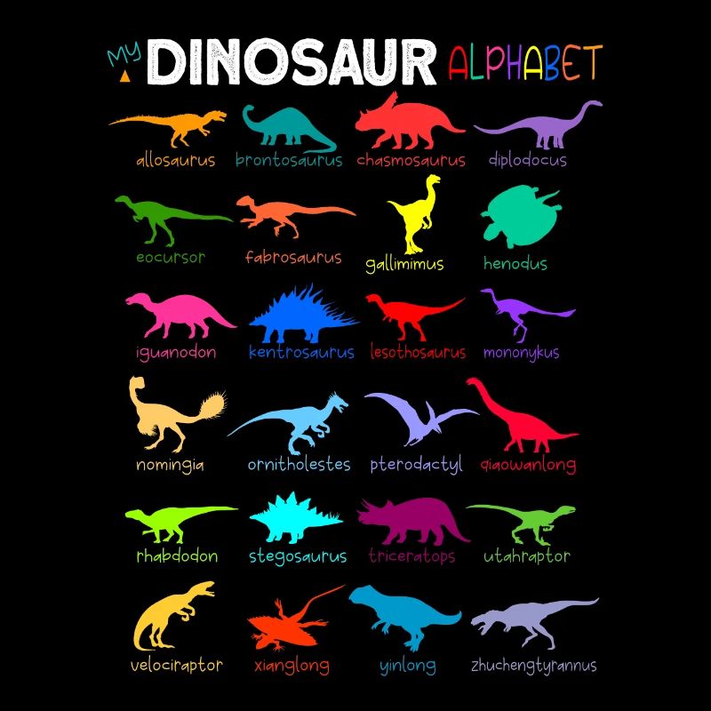 Dinosaur Alphabet Dinosaur a-z