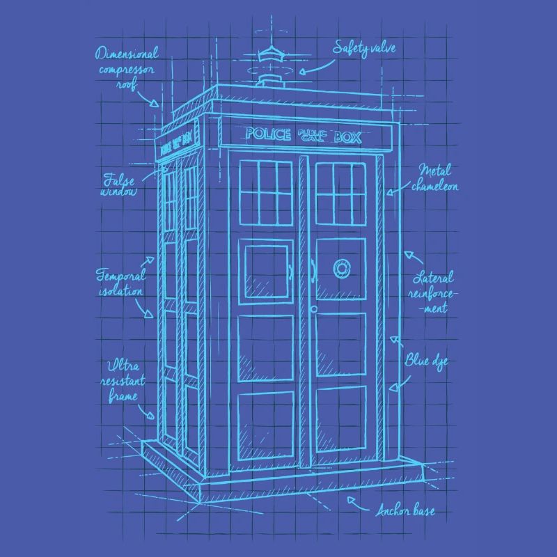Time machine plan