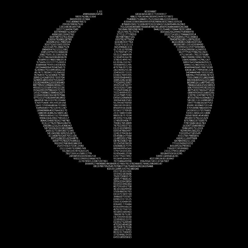 Numbers in decimals: Golden Ratio Phi