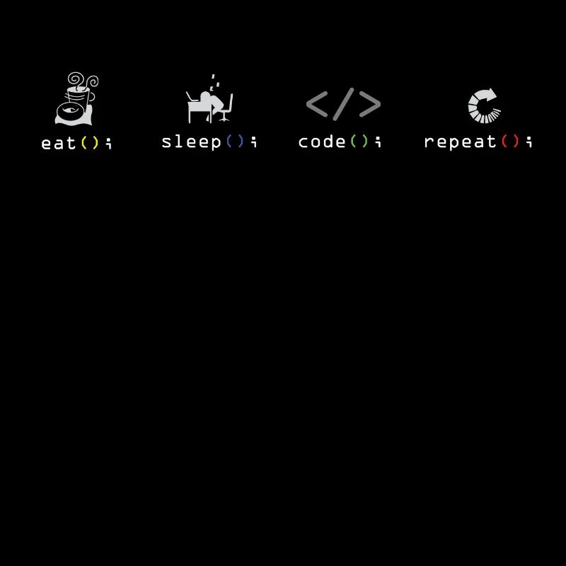 Programmierer Eat Sleep Code Software Coden Coder